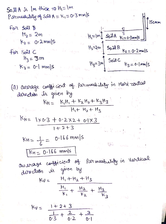 150mm Soil A is Im thick Hi = lm Permeability of Scil A = k, = 0-3 mm/s For soil B - H₂ = 2m Hirim Soil A ki= 0.3 mils_ K2 =