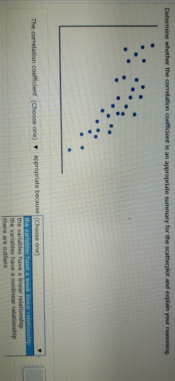 Determine whether the correlation coefficient is an appropriate summary for the scatterplot and explain your reasoning. The c
