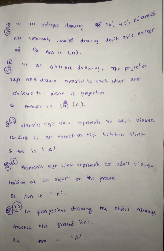 45, i angles ablique chau ing, in an 30 comman ly ubid fa drawing depth ayis, exceph So D) RAy An 6lique dvawing The andd Ie