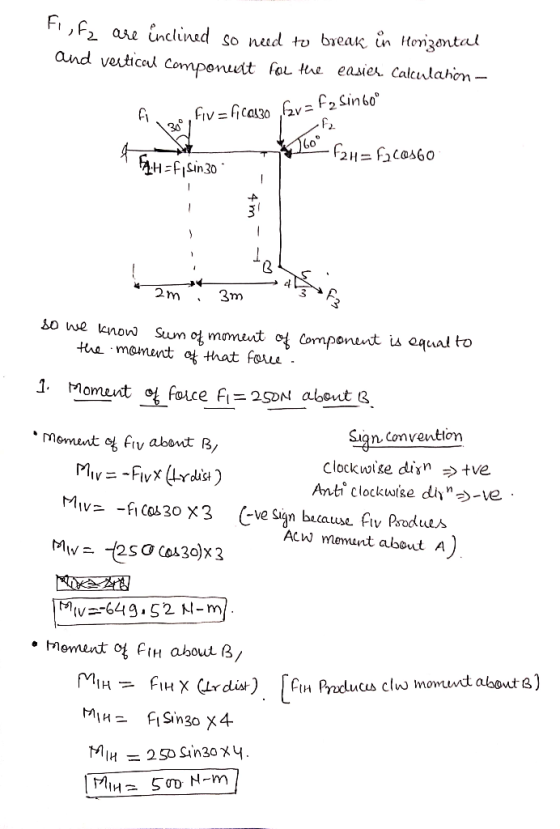 Fifz are inclined so need to break in Honizontal and vertical componuit for the easier. Calculahon - Fico, Fiv = fi cauzo ,f2