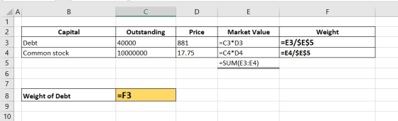 A В C D E F 1 Weight 2 Сapital Outstanding Market Value Price FЕЗ/SE$5 -E4/$E$5 |ЕС3*D3 C4*D4 40000 881 3 Debt 4 Common stock