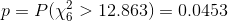 p = P(\chi^2_6 > 12.863) = 0.0453