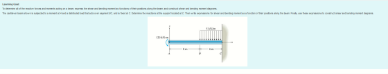 Learning Goal: To determine all of the reactive forces and moments acting on a beam, express the shear and bending moment as