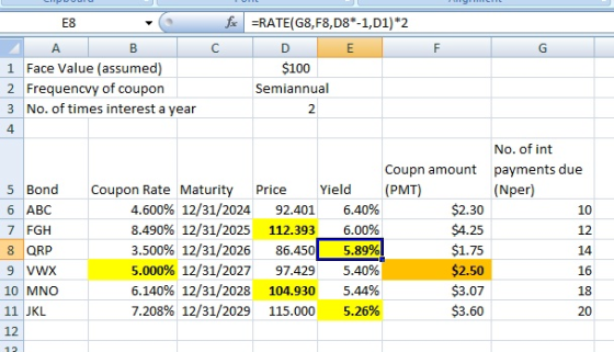 E8 А в 1 Face Value (assumed) 2 Frequencry of coupon 3 No. of times interest a year fac =RATE(G8,F8,08*-1,01)*2 D Ε $100 Semi