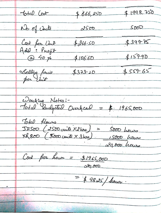 $_1998.750 sooo Motal Cost $666,250 No. of Units 2500 Cost ber Out $266.50 Add : Profit @ 40% --- $106:60 Delling fouie_ $373