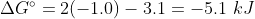 \Delta G^{\circ}= 2(-1.0)-3.1 =-5.1\ kJ
