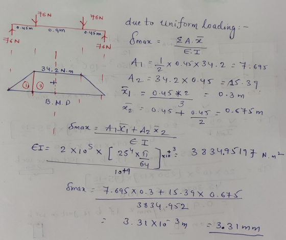 TON 76N due to uniform loading to o.usm o.am o.usm TON of Smax EA. TON ET A1 = 1/2 x 0.45X34.2 = 7:695 34.2 Nom A2 = 34.2 x 0