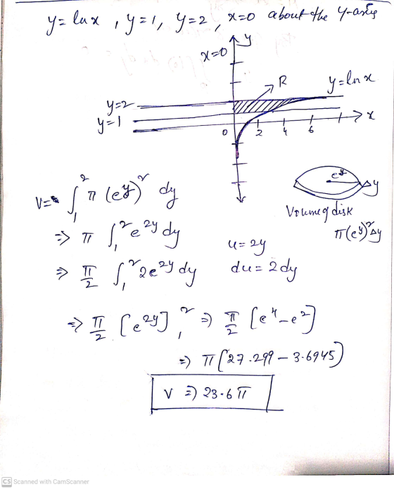 y= lux , y = 1, Y=2,000 about the yearly R yalux y=2 y=1 ta 2 V Volume of g disk u=24 7 ley) dy => t l e 2 dy » Sheedy du: 2