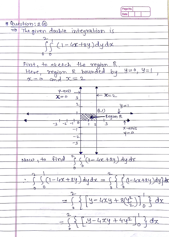 Page No. Date # Question: 2@ ~ The given double integration is SS (1-40+84) dy da 6 First, to sketch the region R. Here, regi