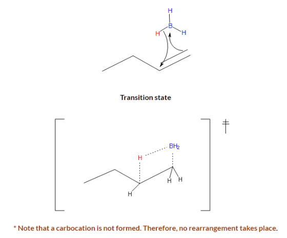 Transition state BH2 Note that a carbocation is not formed. Therefore, no rearrangement takes place