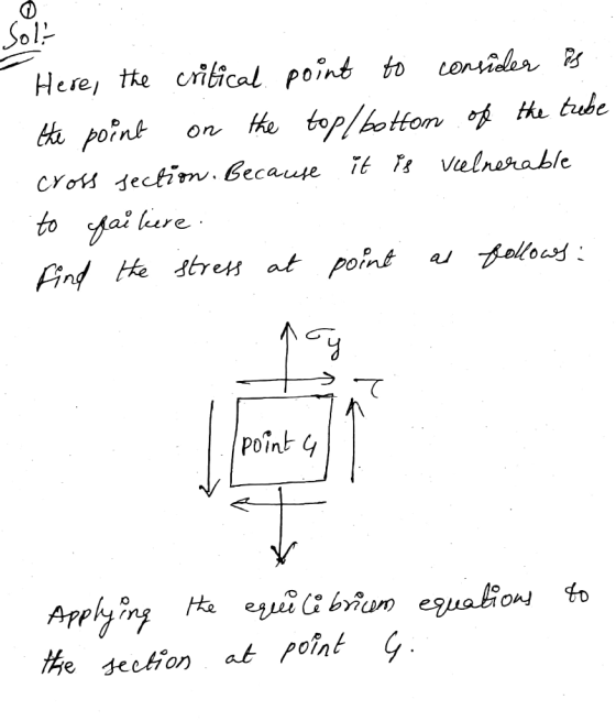 Here, the critical point to consider as the point on the top/bottom of the tube cross section. Because it is velnerable to fa