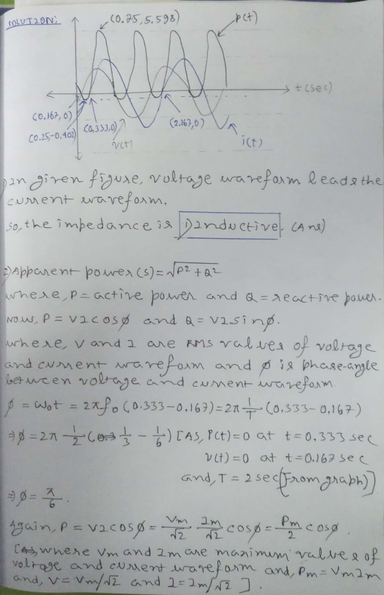SOLUTION) (0.75,5.598) _pct) AVA t(sec) (0.167,0) (2.363,0) VA C0.25-0,402) (0,333,0) act) ict) an giren figure, voltage ware