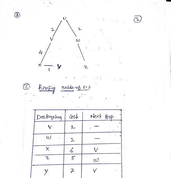 2. lu 4 ㄨㄧˊ estiraト 2. 6 5 Lu