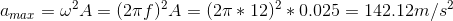 a_{max} = \omega^2 A = (2 \pi f)^2 A = (2 \pi *12) ^2*0.025 =142. 12m/s^2