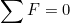 \small \sum F=0