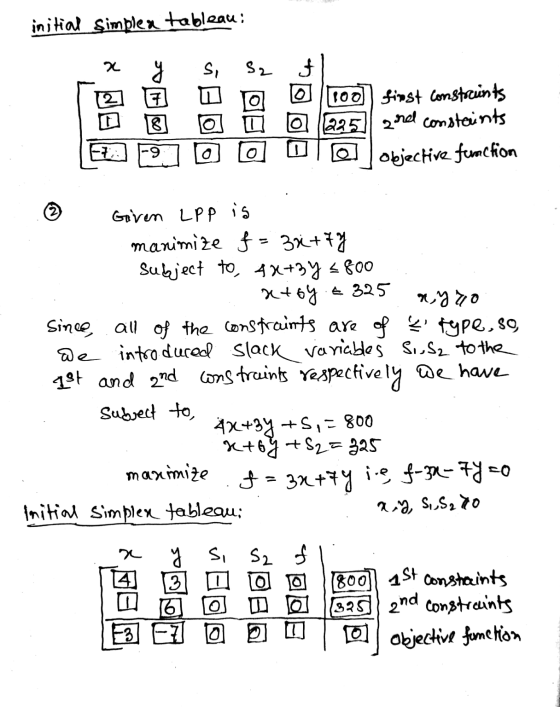 initial simplex tableau: 2 As S, Sz o f 10/100 first constraints 01225 and constaints O objective function 18 O EZ -9 0 0 Giv