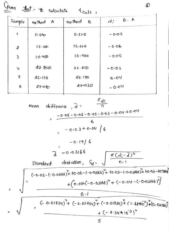 Yilren that to calculate teale, Sample method a method B di B- A 11.570 11.520 -0.05 15.380 15:320 -0.06 15.950 17.900 -0.05