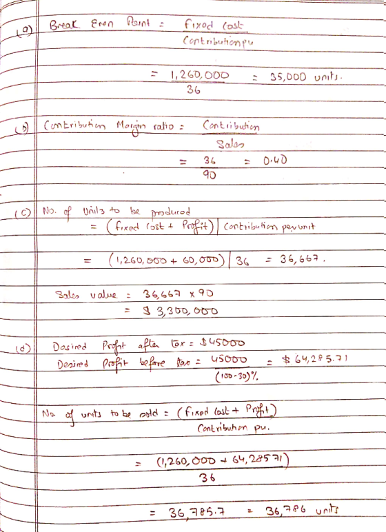 Break Eron Point fizod cost Contribution au - = 1,260,000 1,260,000 = 35,000 units. - 35,000 units. 36 o contribution Margin