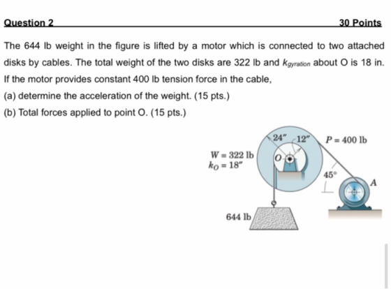 Question 2 30 Points The 644 lb weight in the figure is lifted by a motor which is connected to two attached disks by cables.