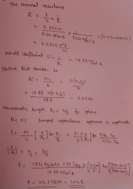 The thermal resistance R. 0.002m %3D - (o.0 50 +0003) 0-04 m K 3300 Wm2K 0.0 S03 m²k %3D overall cofficeint U=I = 19.88 W.k R