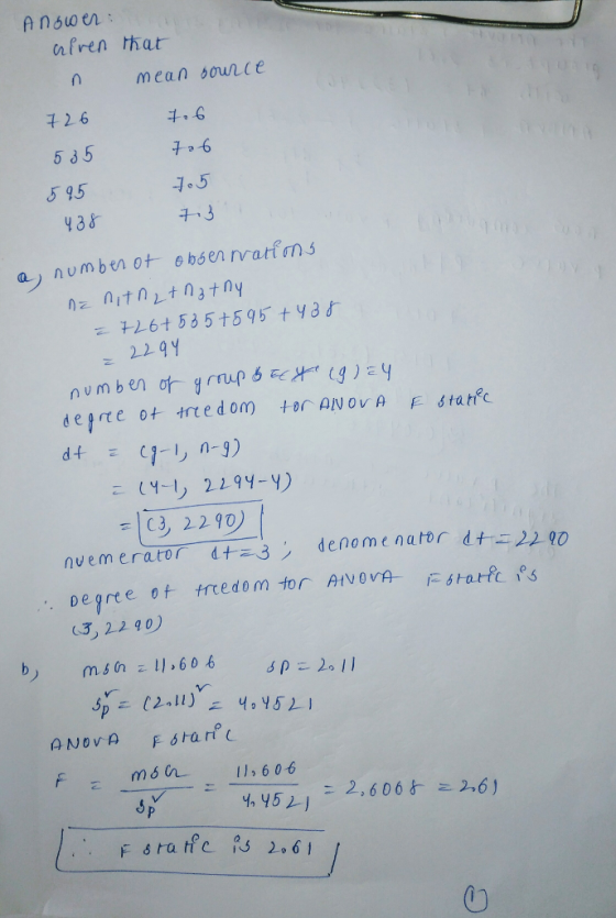 nfren ar n mean source 4 26 5 35 5 95 438 7.5 229 C3 22 10) 3, 22 90) aNOVA F sarc F moh11, 6 06