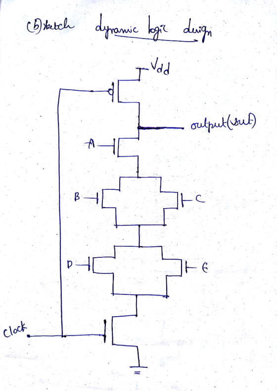 (htetch dynamic logic design output (but) Clock