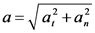 a=Ja +a?