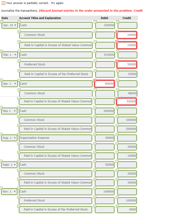 Your answer is partially correct. Try again Journalize the transactions. (Record journal entries in the order presented in the problem. Credit Date Account Titles and Explanation Debit Credit Jan. 10 ▼ Cash 320000 Common Stock 16000 Paid-in Capital in Excess of Stated Value-Common 16000 Mar. 1 ▼||Cash 525000 Preferred Stock 50000 Paid-in Capital in Excess of Par-Preferred Stock 25000 Apr. 1 ▼|Land 90000 Common Stock 48000 Paid-in Capital in Excess of Stated Value-Common 42000 May 1 Cash 360000 Common Stock 160000 Paid-in Capital in Excess of Stated Value-Common 200000 Aug. 1 Organization Expense 30000 Common Stock 20000 Paid-in Capital in Excess of Stated Value-Common 10000 Sept. 1 Cash 50000 Common Stock 20000 Paid-in Capital in Excess of Stated Value-Common 30000 Nov. 1 ▼|Cash 109000 Preferred Stock 100000 Paid-in Capital in Excess of Par-Preferred Stock 9000