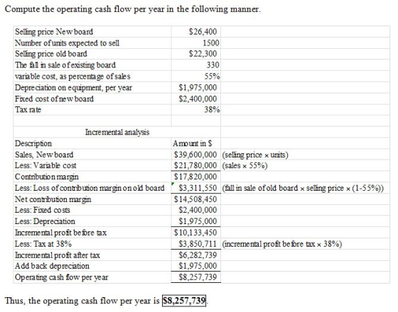 Compute the operating cash flow per vear in the following manner. Seling price New board Number ofunits expected to sell Seli