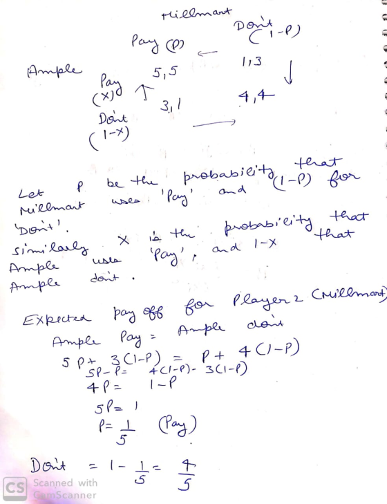 Hillmart pay (@) . eman Dout e 13 - Ample lan 5,5 (x)d 3,1 4,4 Dont (1-x) wils Let P be the probability that Millmant uses P