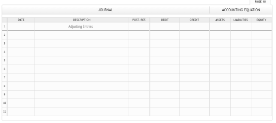 PAGE 10 JOURNAL ACCOUNTING EQUATION DATE DESCRIPTION POST. REF. DEBIT CREDIT ASSETS LIABILITIES EQUITY 1 Adjusting Entries 2