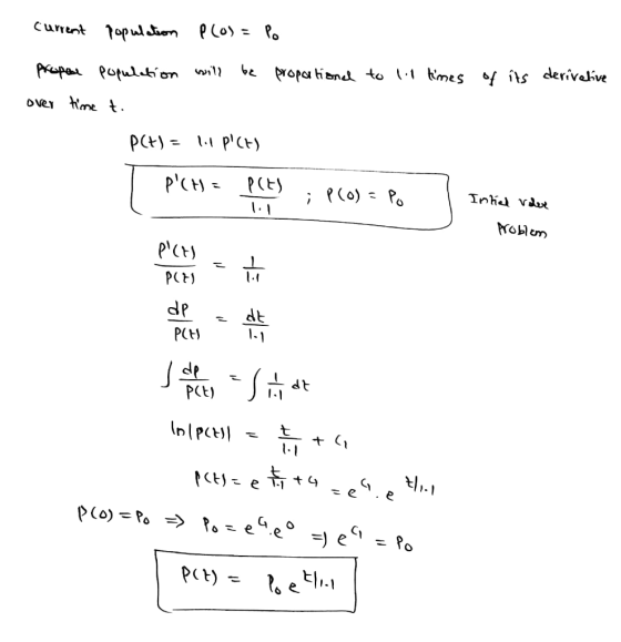 current population plos= Po propose population will be proportional over time to p(t) = 11 pict) to all times of its derivati