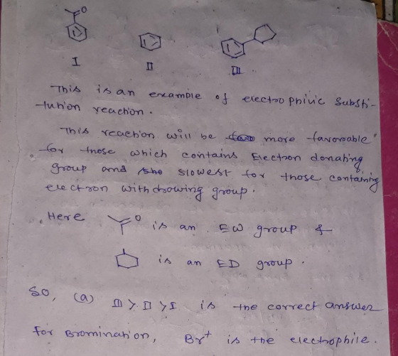 This is an example tunion reaction. of electroprivic substi- This reaction will be has more favorable for those which contain