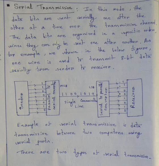 the 2 one oven in especific orden Serial Transmission In this mode data bites are sent serially after the other at a time the