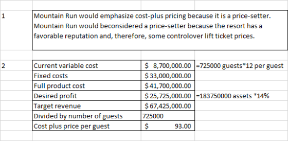 Mountain Run would emphasize cost-plus pricing because it is a price-setter. Mountain Run would beconsidered a price-setter b