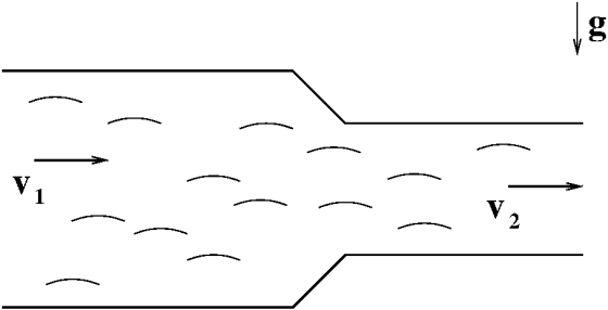 g V1 V2