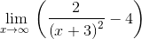 \lim _{x\to \infty \:}\left(\frac{2}{\left(x+3\right)^2}-4\right)