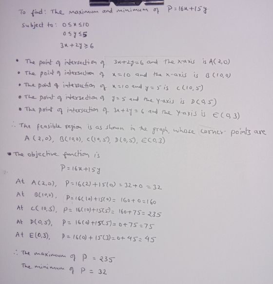 P=164+15y. To find! The maximum and minimum of subject to osusio 03435 3x+2y=6 The point of intersection of 3ut2y=6 and the x