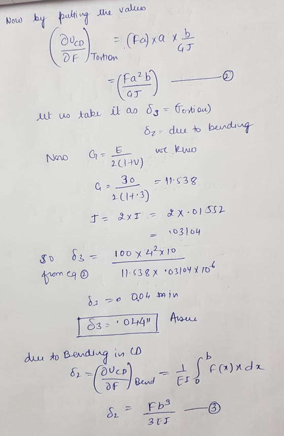 Now by putting the values = (fa) ха хь OUCH OF Tortion GJ Fa2 Ь GJ ut us take it as 83 = Tortion) &z= due to bending Nao G= E