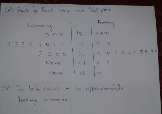 Ronnin SI ; m min lorc None は 10 None 1 8 Ci) In bett cases is opmo ximatel ookin g Symime sic