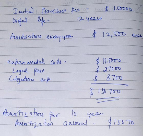 Iential francluse fee or $ 150000 Useful life - 12 years Amortisation every year $ 12,500 esen eubenmental costo - Legal feel