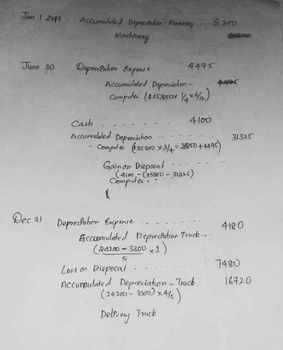 Jan 1 2017 Accumulated Depredahon - Machinery ..6/300 Machinery June 30 Deprecahon Expense 4475 Accumulated Depreciahon compu