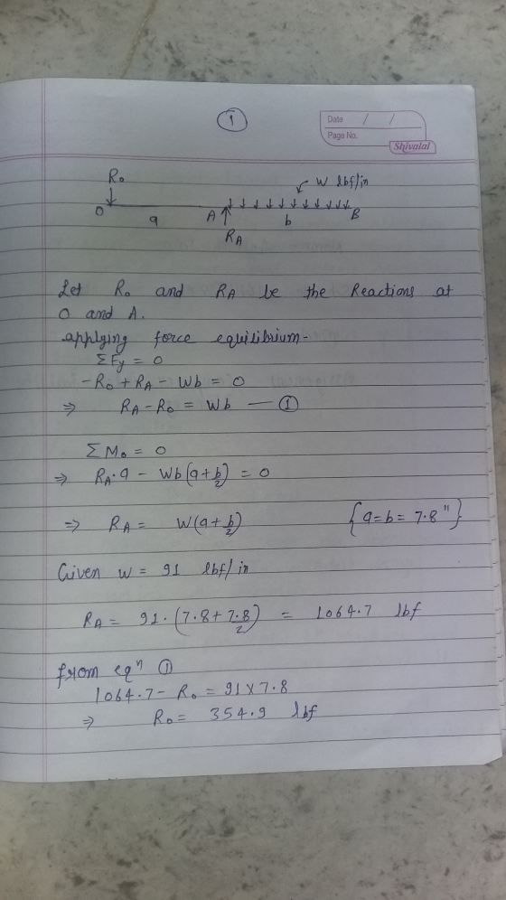 Date Page No. Shivalal Ro rW dbflin. * B a b A RA Re and Let RA be the reactions at O and A. applying force equilibrium- Efy