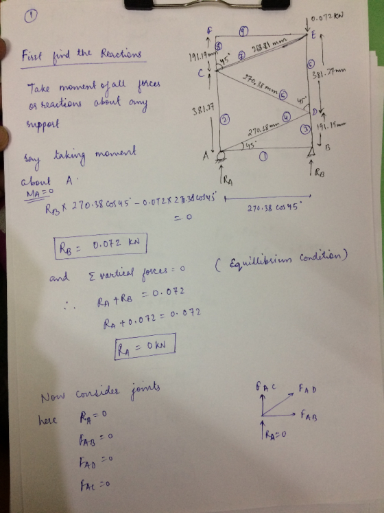 0.072 K Fast pd the Reactions 191.19 m 5 26S mm hces Take moment a 0s heations obeut omy 270, 38 mm 381.27mm 381.27 uppert D