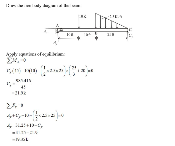 Draw the free body diagram of the beam: 10K 2.5K.ft С A B 10 ft 10 ft 25 ft * C Apply equations of equilibrium: MA=0 C,(45)–1