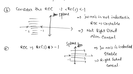 Consider the ROC to splane -2 <Re(s)<-1 - jw axis in not includedin ROC =) Unstable =) Not Right Sided Non-Causal 2 Splane fo