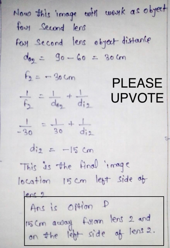 Now this image will work as obyeet four second lens For second lens object distance dag = 90-60 = 30cm fq = -30cm PLEASE + !