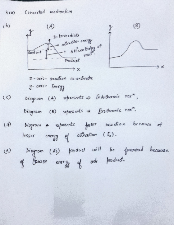 3(Q) Concerted mechanism cb In termediate otivation energy su zen thalpy of Roo do Teoef Product (C 9 - axis - reaction co-or