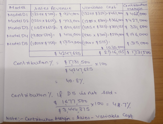 Model sales Revenue variable cost Contribution Modelo (1320x 9700)- $ 924,000 (1320% $350131462,000 $462.000 Margin Model D2
