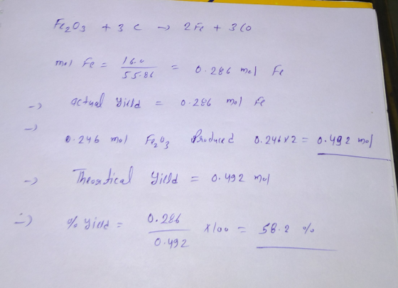 Fe₂O3 + 3 c 2Fe + 3 co mol Fe - 16.0 real = 0.286 mel Fe actual Yield = 0.286 mol re 0.246 mol feo Produced 8. 246*2 = 0.492